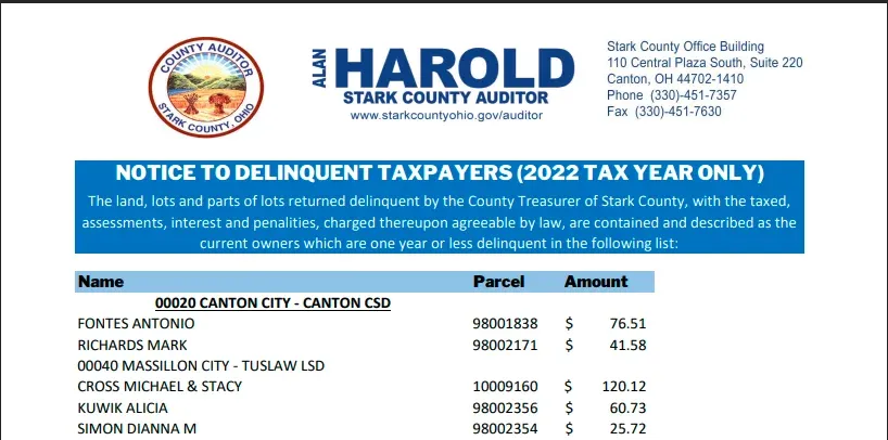 Stark County Delinquent Tax List Information and How to Access