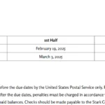 Stark County Property Tax Due Dates and Penalties