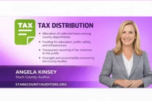 Stark county Auditor Ohio Tax distribution