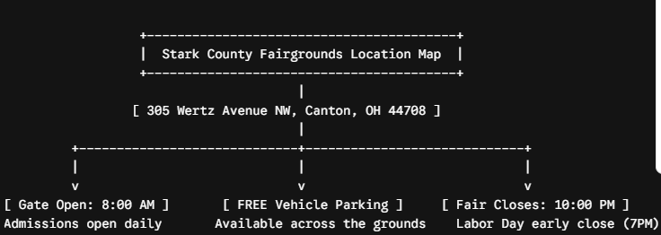 2026 Fair Dates, Location, and Gate Hours
