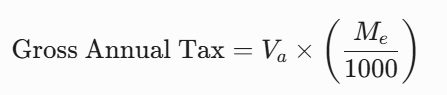 Gross Annual Tax formula