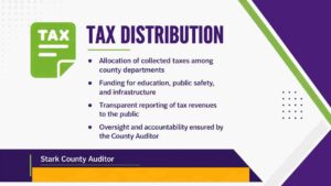 Stark county Auditor Ohio Tax distribution