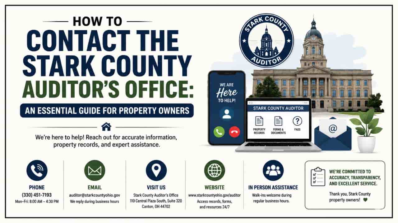 How to Contact the Stark County Auditor’s Office: An Essential Guide for Property Owners